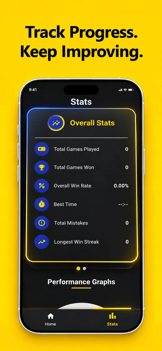 Overall stats and performance graphs